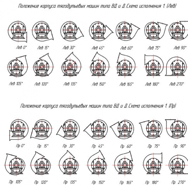 Дымосос Д-3,5-1500