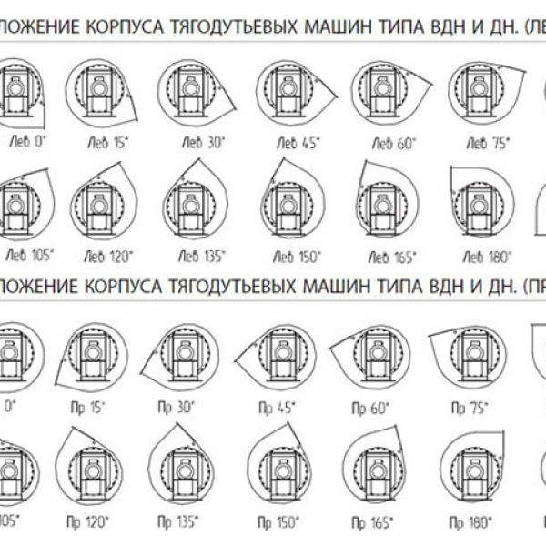 Дымосос ДН-9-1500